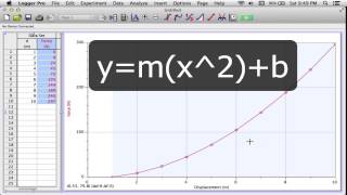 Linearizing Data Example A