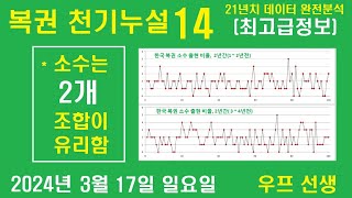 복권 천기 누설 14강, 소수는 2회가 가장 유리하다, 우프 선생, 2024년 3월 17일, 일요일