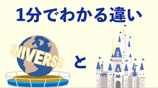 1分でわかるディズニーとユニバの違い