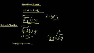 Maximum sum subarray problem explained with code hackerrank or leetcode problem (kadane's algorithm)