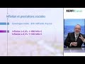 comprendre la stratégie de l indice des prix face à l inflation alexandre mirlicourtois