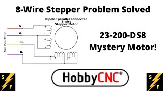 Stepper Motor Experimentation