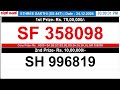 kerala lottery sthree sakthi ss 447 live lottery result today 24 12 2024 kerala lottery live result