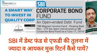 मैंने इस म्यूचुअल फंड का चयन अगले 4 साल की SIP के लिए क्यों किया Corporate Bond Fund