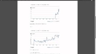 amazon輸出とamazo輸入どちらが儲け易いか比較