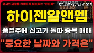 [하이젠알앤엠 주가전망] 품절주에 신고가 돌파 종목 매도는 이렇게 하세요.\