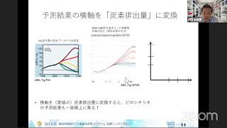 講演「海や森の二酸化炭素吸収と、気候変動緩和策とのつながり」｜統合プログラム2021シンポジウム「気候は今 どうなっている？ どうなっていく？ ～IPCC最新報告書を読み解く～」