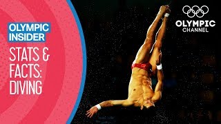 Olympic Diving | Olympic Insider