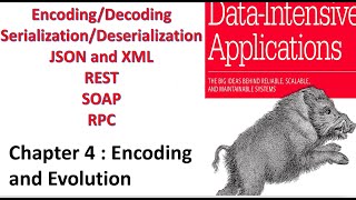 Chapter 4 Encoding and Evolution, Designing Data Intensive Application