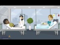 EHIC - European Health Insurance Card EHIC - European Health Insurance Card