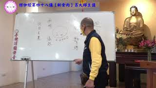 呂大師開示《楞伽經第四十八講 》斷食肉part1