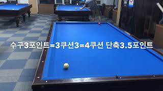 무회전 세워치기 득점 비결 .. 수구 출발 포인트마다 핵심 기준이 있다(bi-a,billar,billiards)