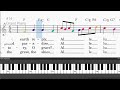 Christ The Lord Is Risen Today by Lyra Davidica - Easy piano tutorials with leadsheet and chords