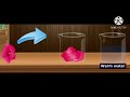 acids bases and salts 7th cbse