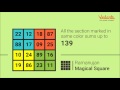 ramanujan s magic square amazing maths videos by vedantu