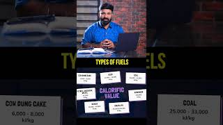 Types of fuel : SI Units #shortsfeed