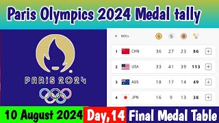 Day 14 Paris Olympics 2024 Medal Tally Update As Of 10 August 2024 ...