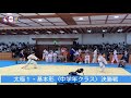 第１回尾張正道ジュニア形錬成大会 太極１・基本形〈中学年クラス〉決勝戦