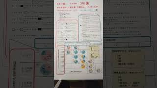 秋田市 障害年金 更新通知 何年ごと 統合失調症(一般企業　欠勤多め) ２級 精神診断書との関係 #shorts