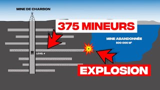 Que s'est-il passé dans la mine de Chasnala ?