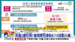 孩童防疫補貼「1人1萬」 6/15起線上申請│中視新聞