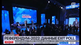 Референдум-2022: озвучены результаты exit poll