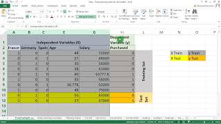 07 Data Preprocessing: Train Test Split