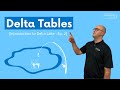 Delta Tables