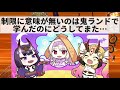 地獄曼荼羅平安京をクリアできていないマスター達の名 迷 嘆きまとめ【fgo】