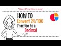 Converting 24/100 to a Decimal: A Step-by-Step Tutorial #decimal #conversion #math #tutorial