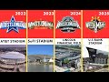 WWE WrestleMania All Logo & Venues 1985 to 2025 Comparison