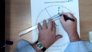 ROR Rule 19 Basic Radar plot