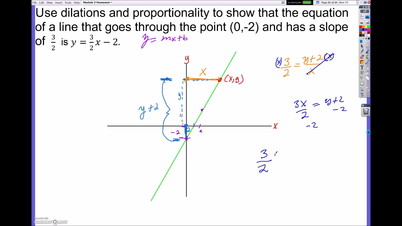 Deriving The Equation Y=mx+b - YouTube