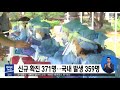 신규 확진 371명…국내 발생 359명 2020.08.28 뉴스투데이 mbc