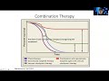 STAT115 Chapter 27.5 Improving Immunotherapy Response