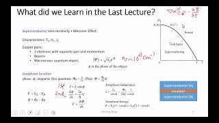 L20-1 Review of Superconductors and Josephson Junction