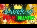 OFFICIAL TOP 10 BEST PLAYERS IN GAVER.IO - By Marl