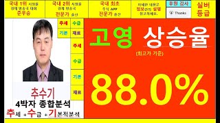 공개된 유료회원방(고영, 실버등급)종목진단및향후주가전망 추수기(추수)전문가