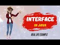 Interface in animated way | Java with real life example