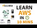 AWS tutorial for beginners,  AWS under 10 minutes, AWS for beginners.