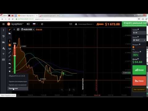 Лучшая стратегия Iq Option, OlympTrade на 2016 год, 100% фантастика! Лучшая стратегия Iq Option, OlympTrade на 2016 год, 100% фантастика!