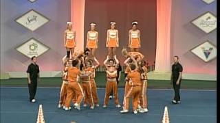 University of Tennessee - Cheerleading 2007