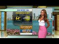 entérate del weather y baila con ximena córdoba