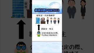 【経済分野POINT⑫】株式会社 #Shorts