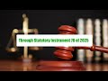 Understanding Title Deeds Validation & Securitisation in Zimbabwe | SI 76 (2025) (English Version)