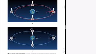 Openstax Astronomy Chapter 4