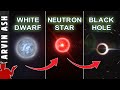 How Do Black Holes form? What makes a White Dwarf turn into a Neutron Stars?