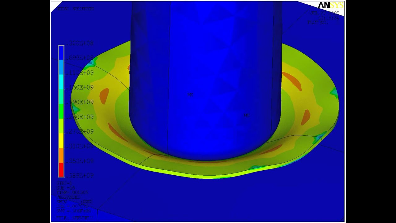 Deep Drawing Simulation Corrugation Effect Ansys Ls Dyna Youtube