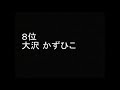 「宮河家の空腹」 好きなキャラクター ランキング