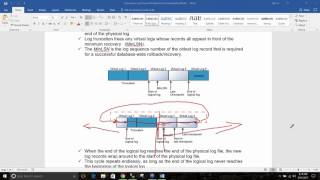 SQL Server 2022 Training | Transaction Log Internals | By Daniel AG